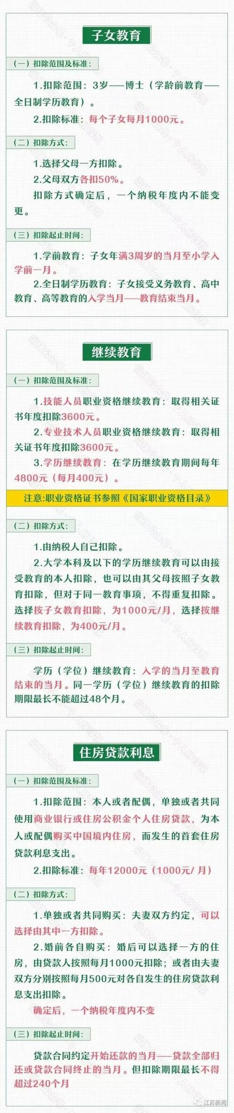 准备起来！2022个人所得税专项附加扣除即将确认！年终奖纳税方式要变！到手或差上万元