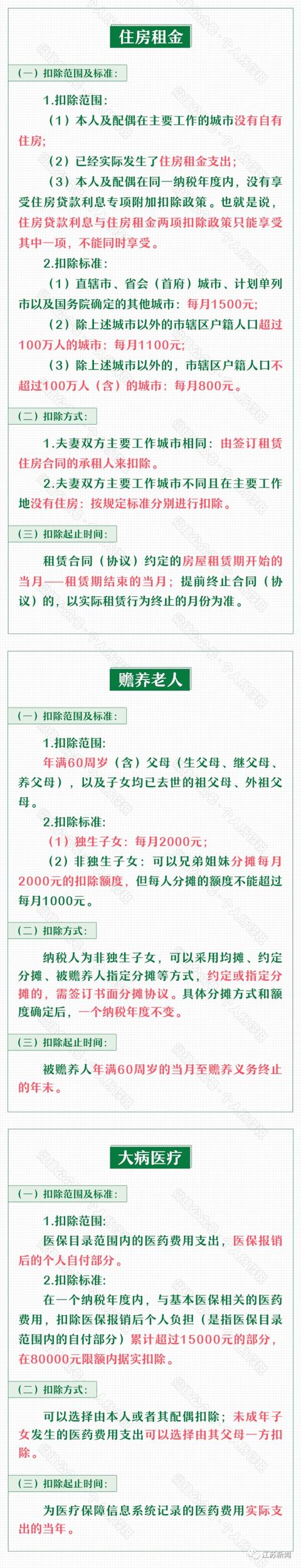 准备起来！2022个人所得税专项附加扣除即将确认！年终奖纳税方式要变！到手或差上万元