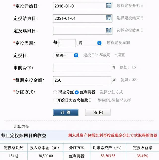 周定投vs.月定投,到底哪个更好?