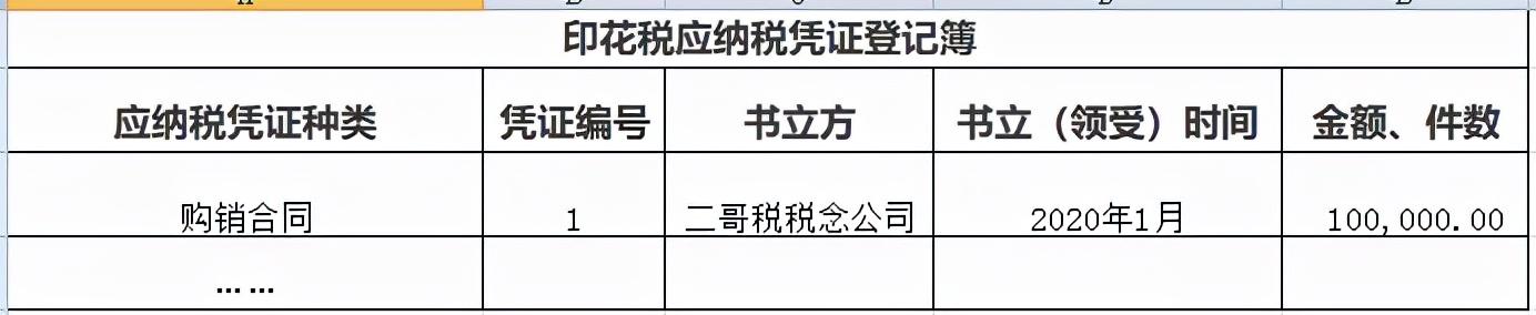 如何正确地申报与填写印花税申报表?最关键的是什么?来看看