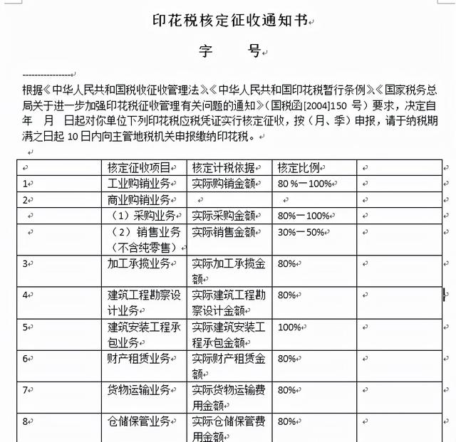 如何正确地申报与填写印花税申报表?最关键的是什么?来看看