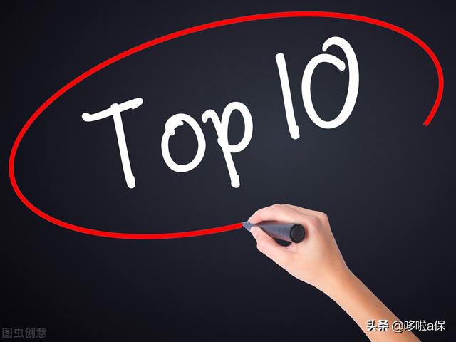 最新盘点:对比全网10款高收益增额终身寿险,选出综合实力TOP1