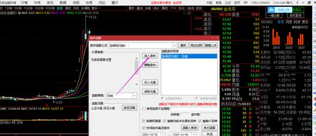 绝密游资抓涨停指标----涨停回马枪选股公式和指标