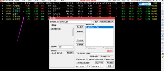 绝密游资抓涨停指标----涨停回马枪选股公式和指标