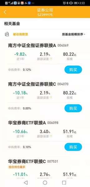 中信证券,中国银河证券,平安证券,哪家强?