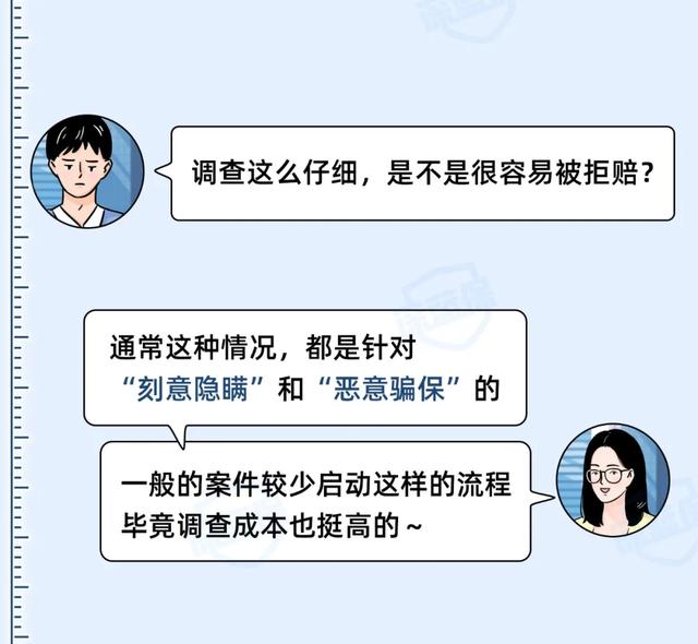 保险理赔究竟难不难?整个流程竟然这么复杂!内行人来揭秘