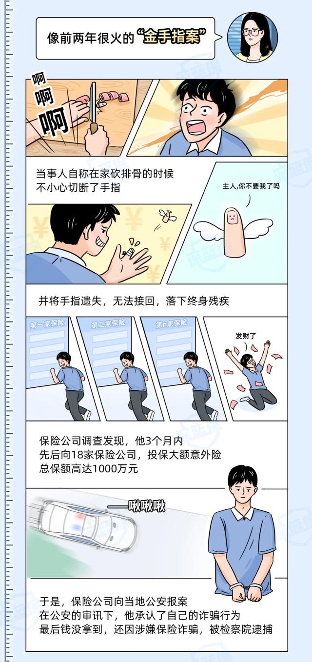 保险理赔究竟难不难?整个流程竟然这么复杂!内行人来揭秘