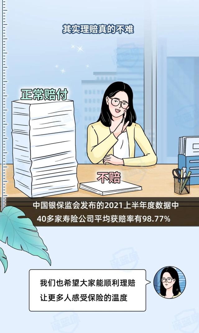 保险理赔究竟难不难?整个流程竟然这么复杂!内行人来揭秘