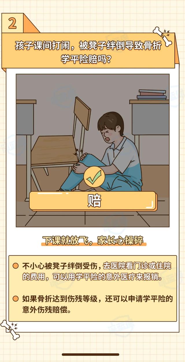 学平险有哪些保障?孩子课间打闹受伤、发烧、被狗咬通通都能赔