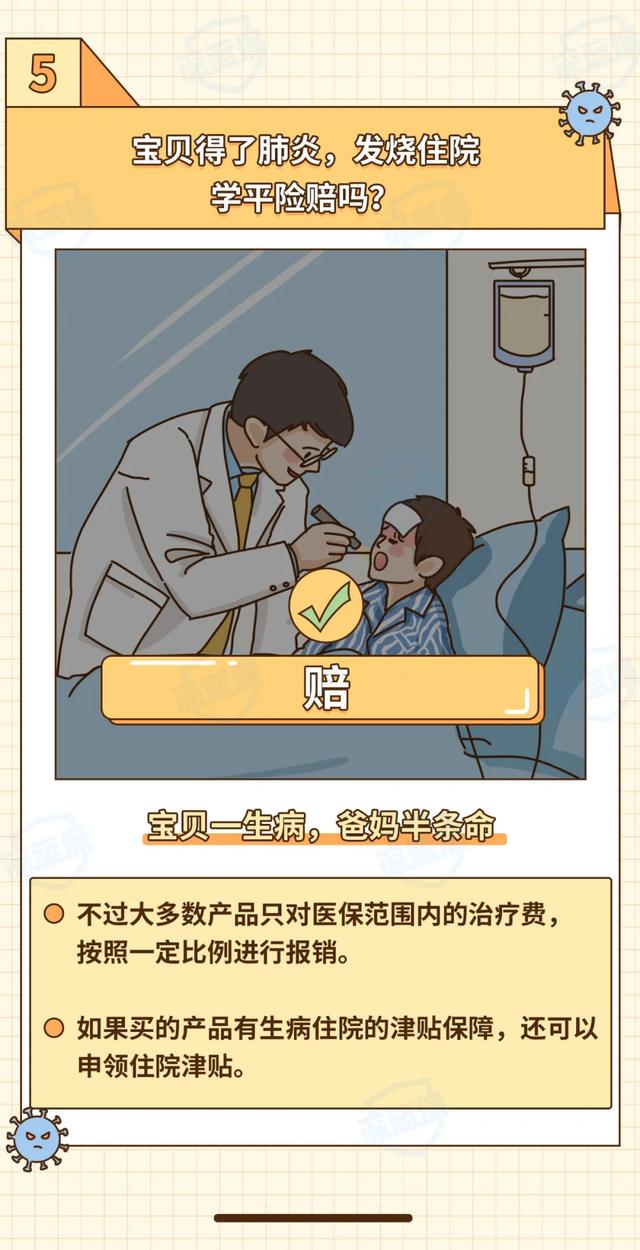 学平险有哪些保障?孩子课间打闹受伤、发烧、被狗咬通通都能赔