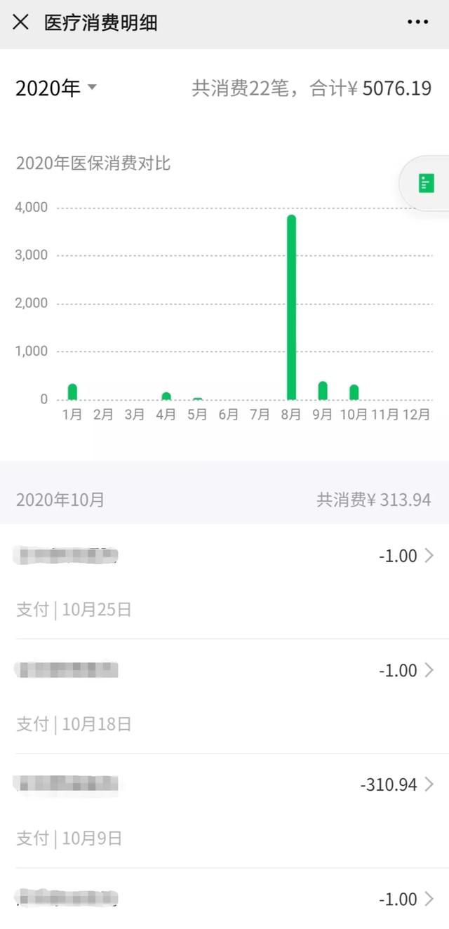 你的社保卡有多少钱?别还不知道,教你几招查询方法