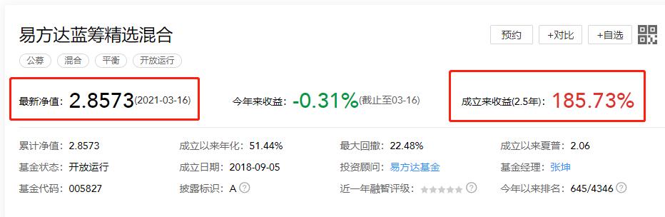 基民必修课！熬最晚的夜，看最新的净值，基金收益究竟几点更新？