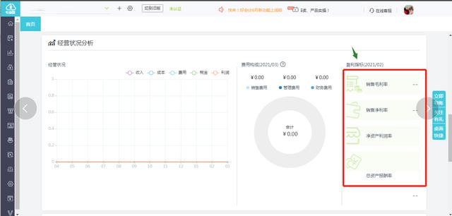 营业利润率、销售利润率、净利润率计算公式