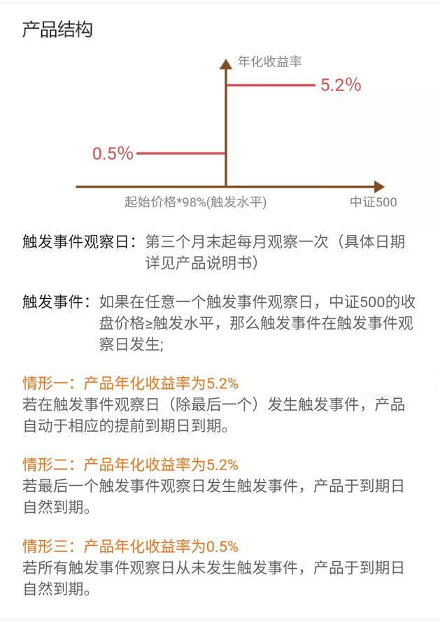 目前哪个银行存款利息最高？100万一年能获得5万利息吗？