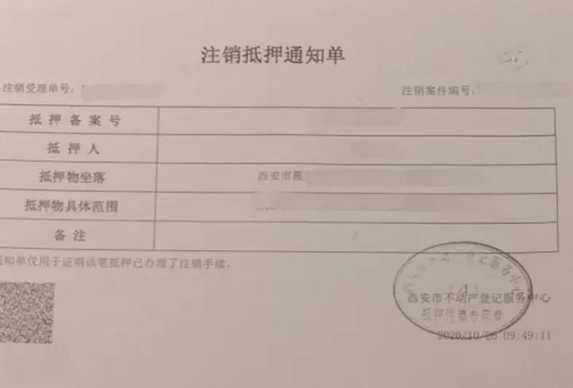 实用贴!房贷提前还款怎么还?