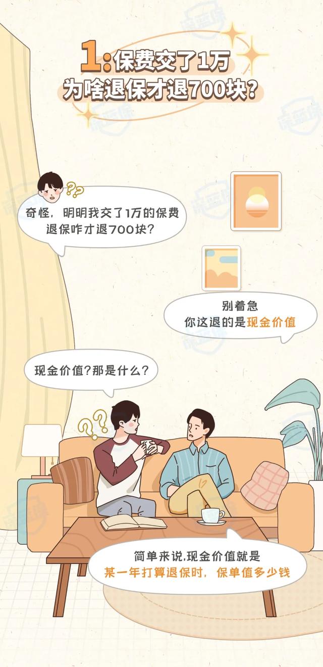 保费交了1万,凭什么只退几百块?不知道这些退保就亏了