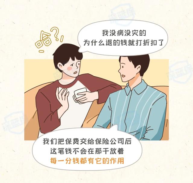 保费交了1万,凭什么只退几百块?不知道这些退保就亏了