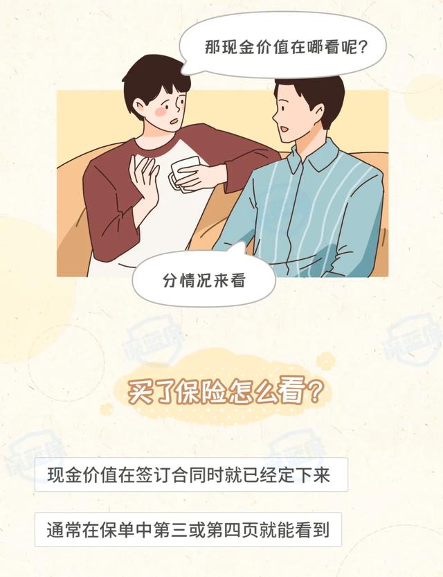 保费交了1万,凭什么只退几百块?不知道这些退保就亏了