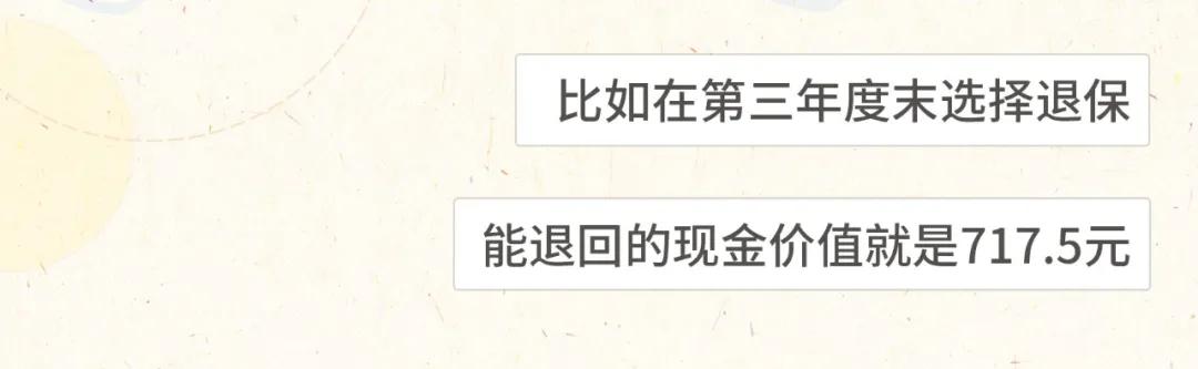 保费交了1万,凭什么只退几百块?不知道这些退保就亏了