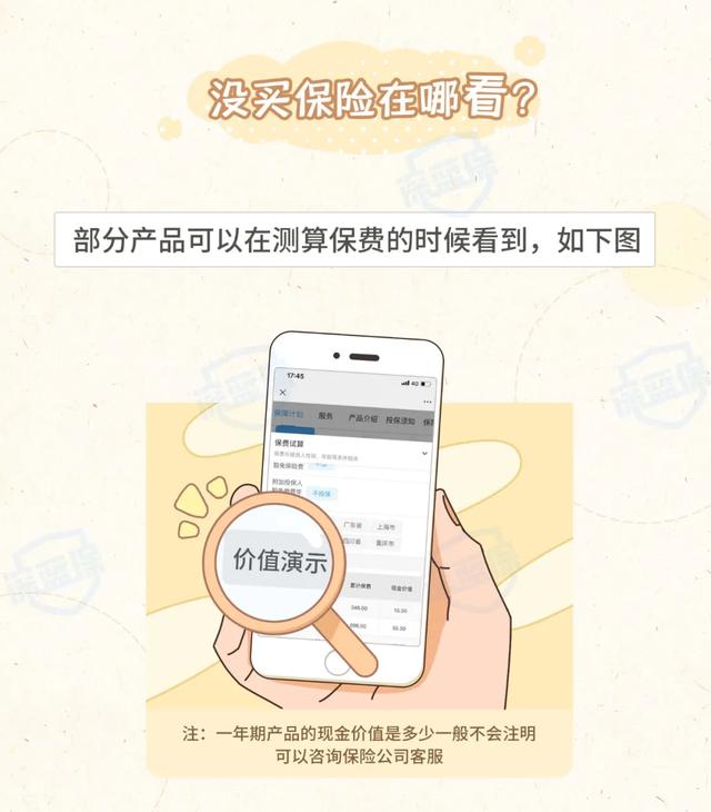 保费交了1万,凭什么只退几百块?不知道这些退保就亏了