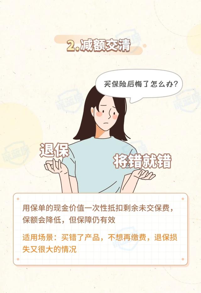 保费交了1万,凭什么只退几百块?不知道这些退保就亏了