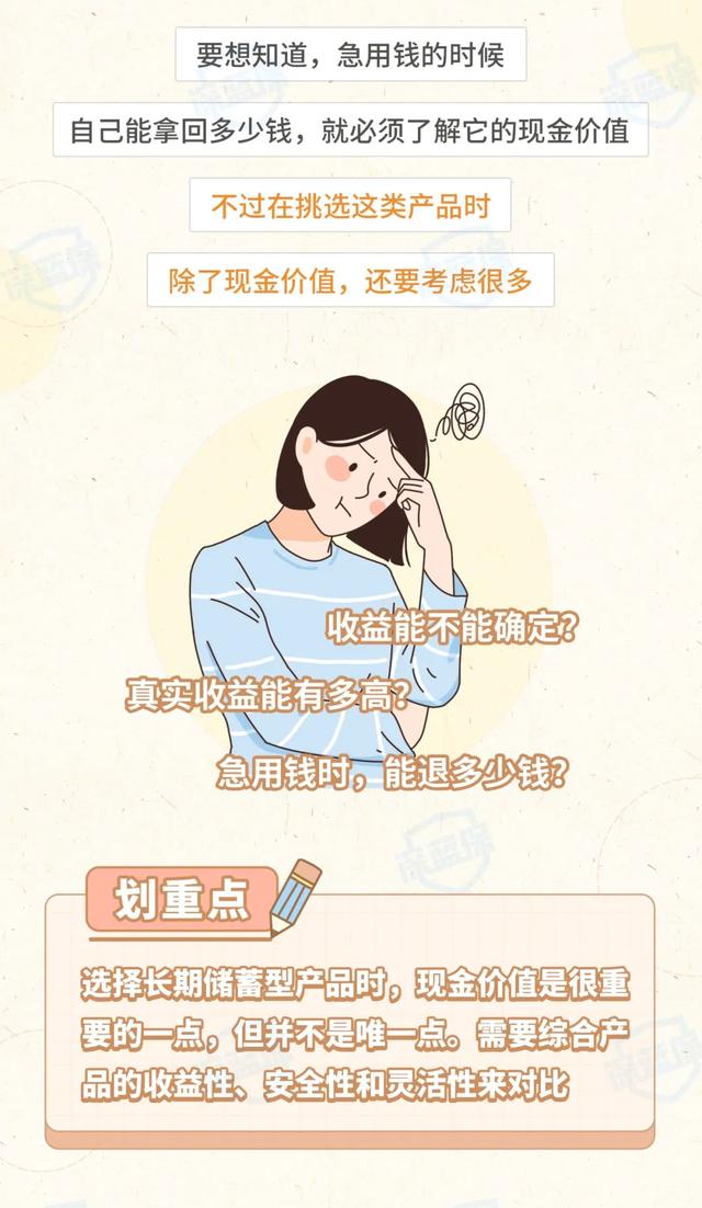 保费交了1万,凭什么只退几百块?不知道这些退保就亏了