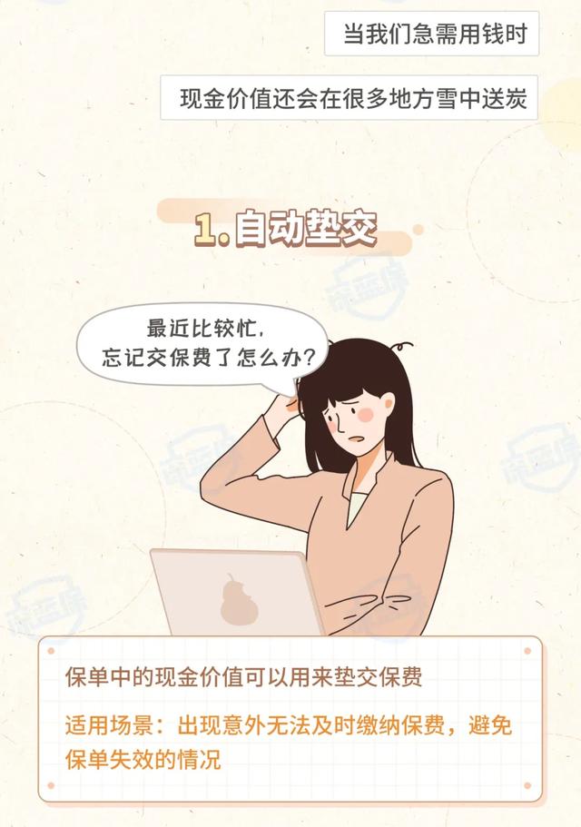 保费交了1万,凭什么只退几百块?不知道这些退保就亏了