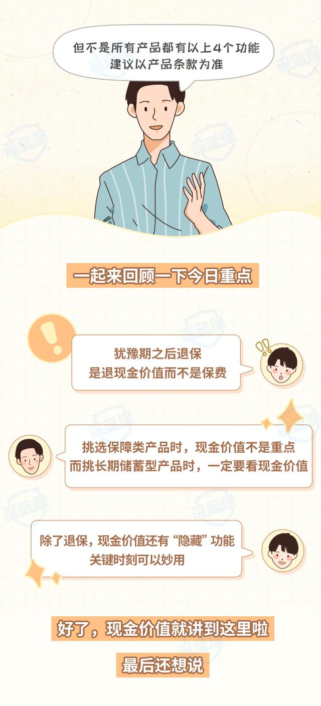 保费交了1万,凭什么只退几百块?不知道这些退保就亏了