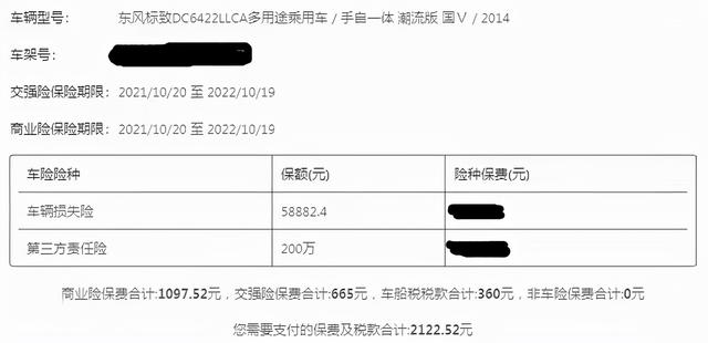 车险怎么买,看这篇就够了