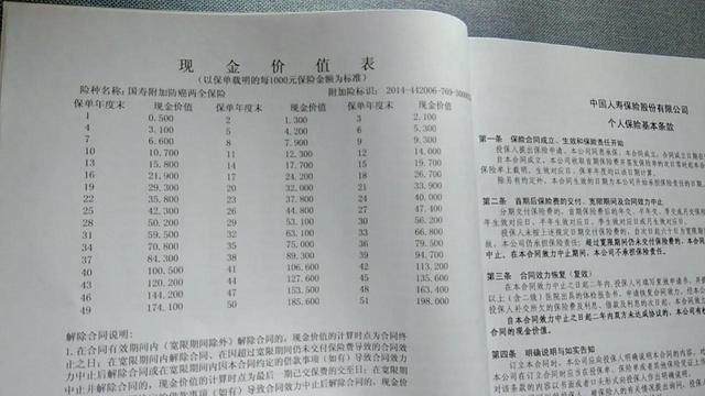 2014版的国寿康宁终身有必要退吗?