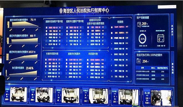 贷款逾期被起诉了,如果确实没钱还,法院会网开一面吗?