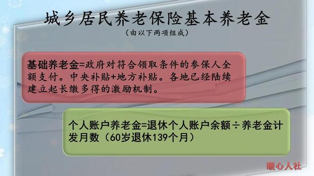45岁女性交60%的灵活就业养老保险划算?还是7000元的农保划算?