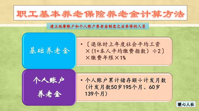 45岁女性交60%的灵活就业养老保险划算?还是7000元的农保划算?