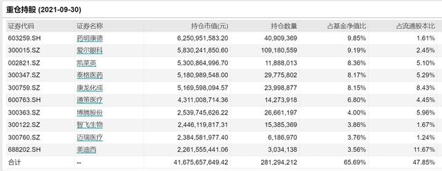 疫苗行业再遭重锤，下跌“休止符”何时奏起？还能相信葛兰吗？