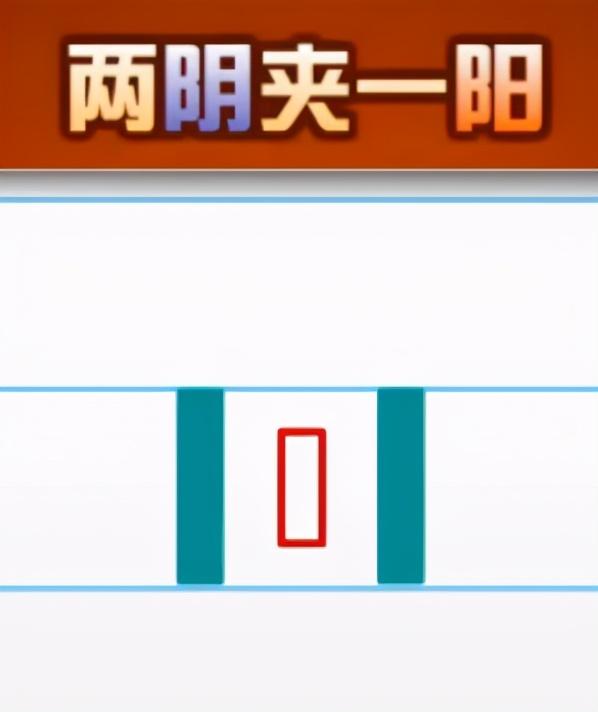 两阳夹一阴与两阴夹一阳的特征和表现意义,小白专属,一看就会