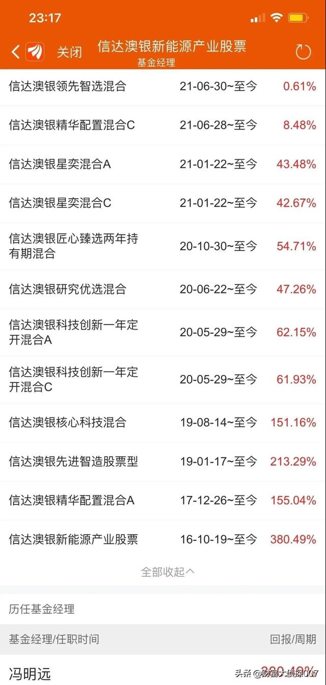 信达澳银新能源产业回调,排名不佳!招商国证生物医药指数业绩差