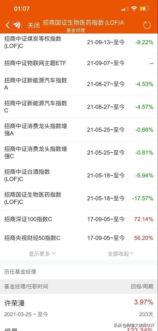 信达澳银新能源产业回调,排名不佳!招商国证生物医药指数业绩差