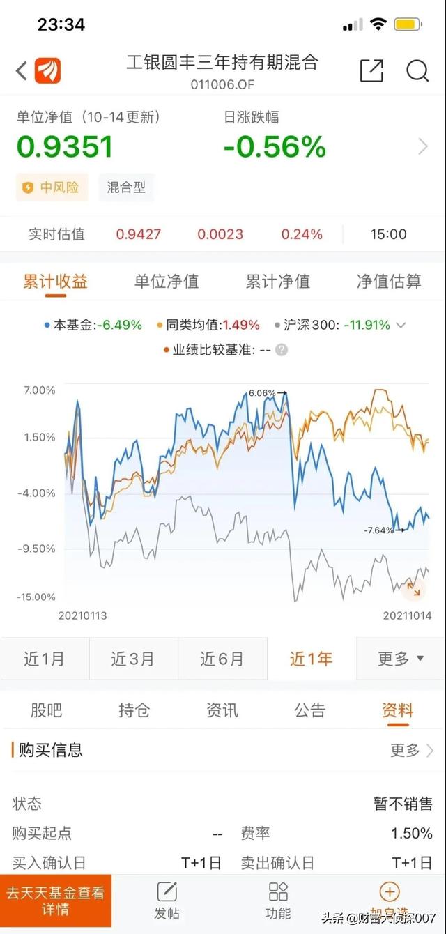 信达澳银新能源产业回调,排名不佳!招商国证生物医药指数业绩差