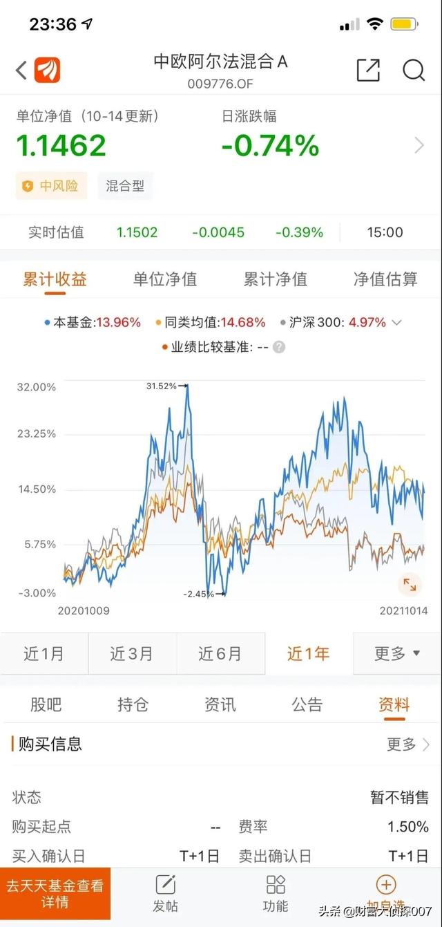 信达澳银新能源产业回调,排名不佳!招商国证生物医药指数业绩差