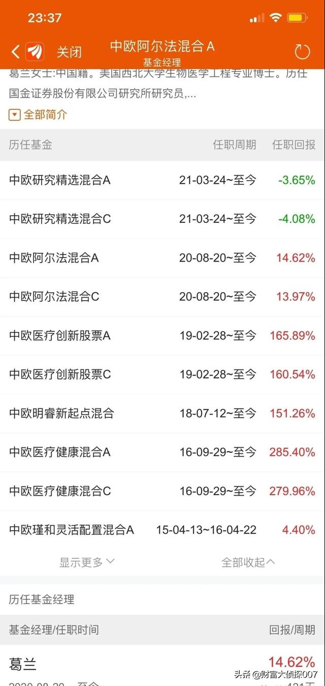 信达澳银新能源产业回调,排名不佳!招商国证生物医药指数业绩差