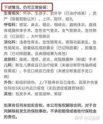 看了几百个真实案例,我发现了好医保拒赔的“猫腻”