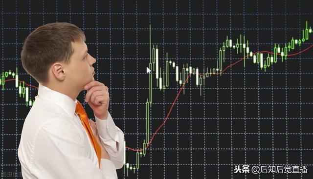 股票wr线图怎么看？WR指标的变动范围