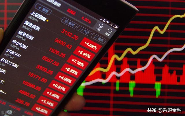 股票的5日均线、10日均线、20日均线怎么看?