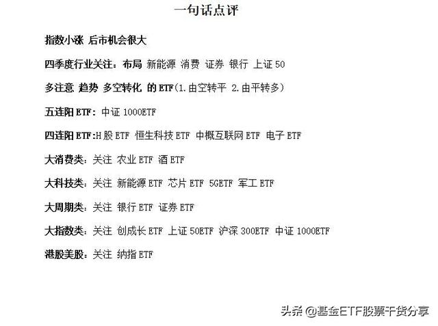 11.12收盘 场内ETF基金大全涨幅排名 指数小涨 后市机会很大