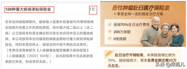 20年版的好医保究竟有多少坑?看完测评你全懂