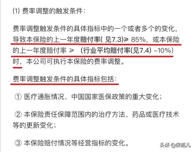 20年版的好医保究竟有多少坑?看完测评你全懂