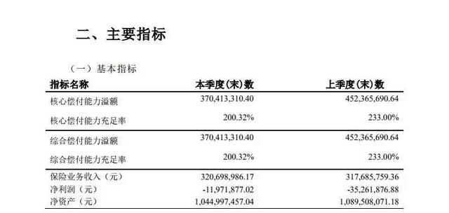 市面上哪款增额终身寿口碑及推荐率最高?