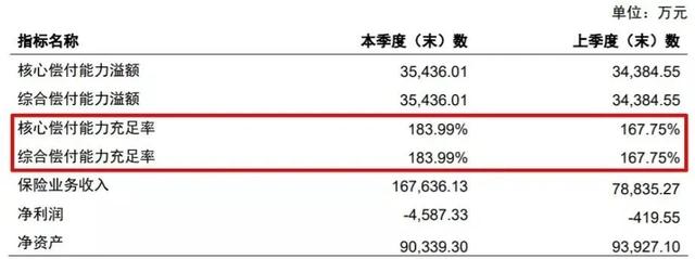 市面上哪款增额终身寿口碑及推荐率最高?