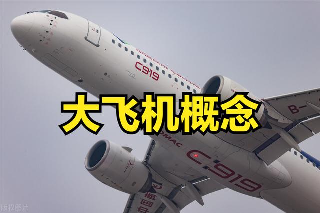 A股：军工大飞机概念“异动”相关板块股票信息一览表