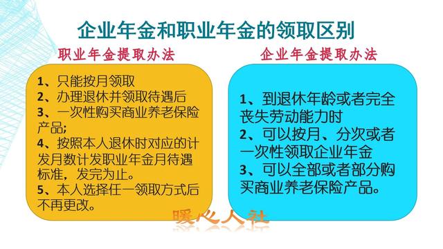 退休后的职业年金能领多少年?领完以后的养老金会降低吗?